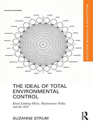 cover image of The Ideal of Total Environmental Control